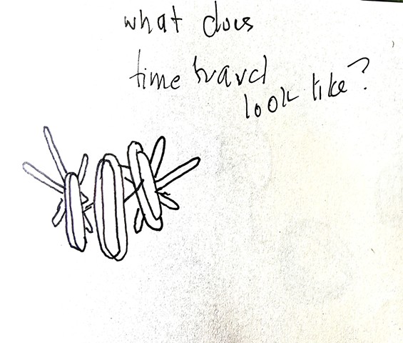 What Does Time Travel Look Like