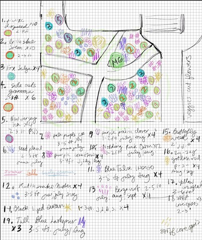 The Plan, Prairie Garden
