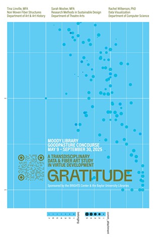 Gratitude: A Transdisciplinary Data & Fiber Art Study in Virtue Development