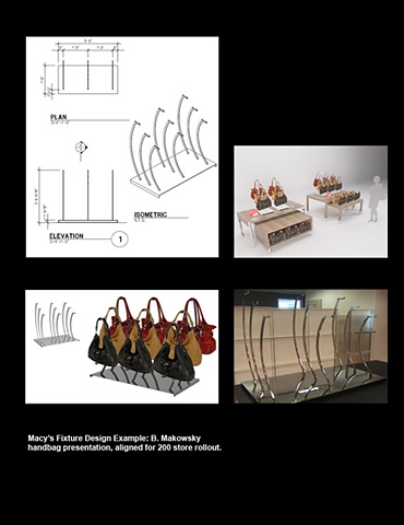Macy's Corporate Marketing: B. Makowski Handbag Fixture Design