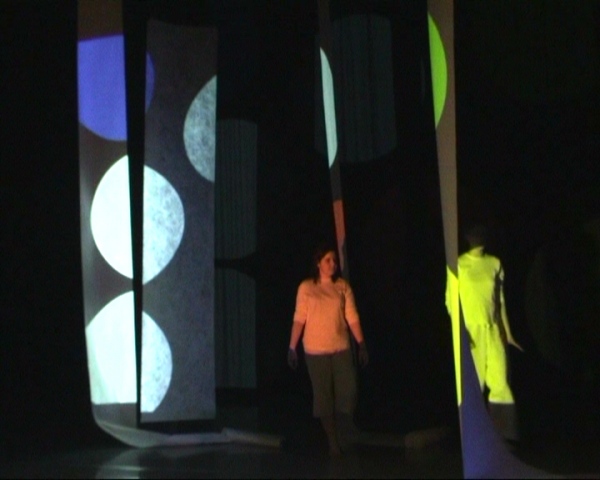 Projection and performance I