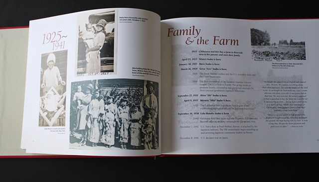 Family & the Farm