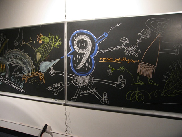 The Bright Tenderness of reality blackboard drawing