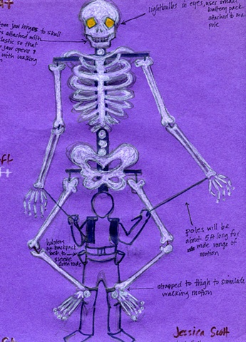 Preliminary drawing for Skeleton Puppets