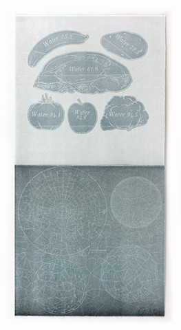 Letterpress monotype bleed print laser cut relief