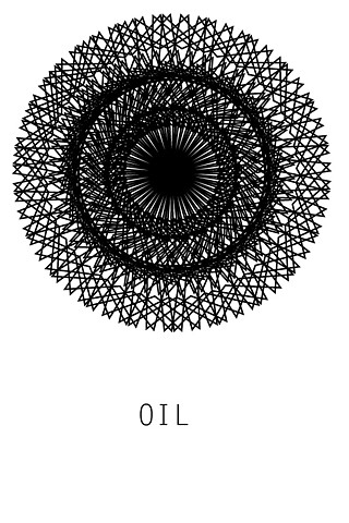 Oil. 2050