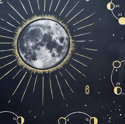 2016 two color silkscreen lunar calendar moon print moon phase chart 