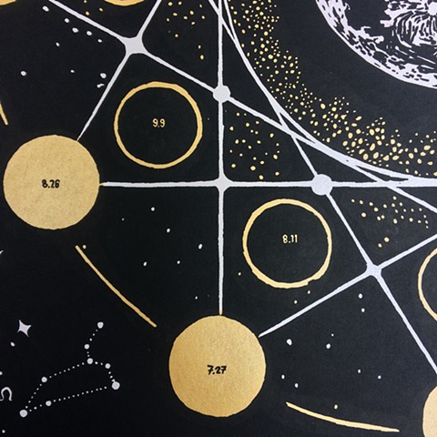 2018 lunar calendar silkscreen moon phase chart