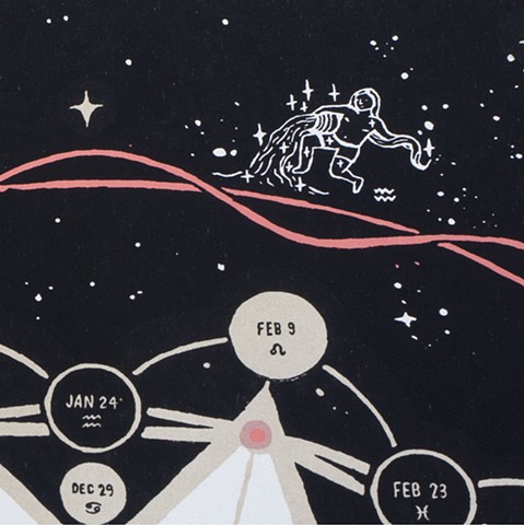 2020 lunar calendar silkscreen moon phase chart