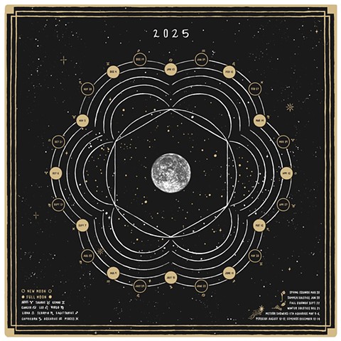 Lunar Calendars
