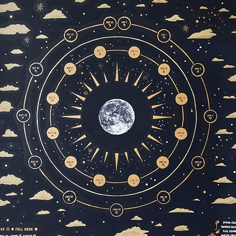 2022 Lunar Calendar 