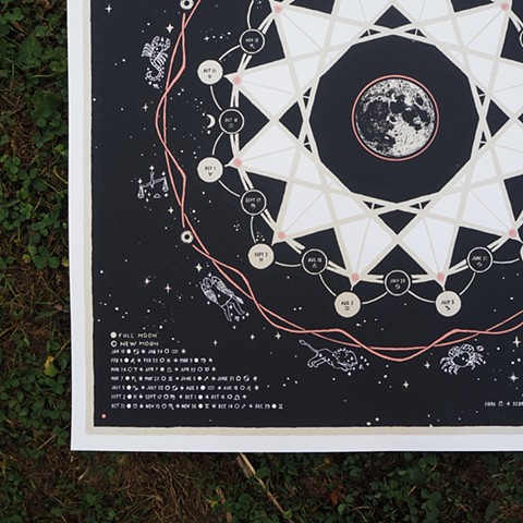 2020 lunar calendar silkscreen moon phase chart
