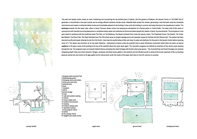 Gynama Aquatic centre concept design
