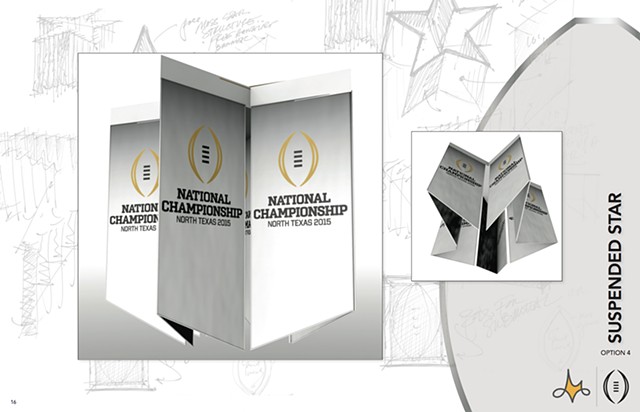 Moss Sports: Proposed CFP Structures