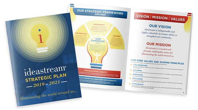 ideastream Strategic Plan Booklet