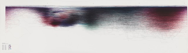 Wind Driven Drawing, 42.19’01.8”N 71.02’10.8”W #3