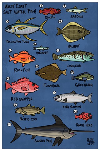 West Coast Salt-Water Fish