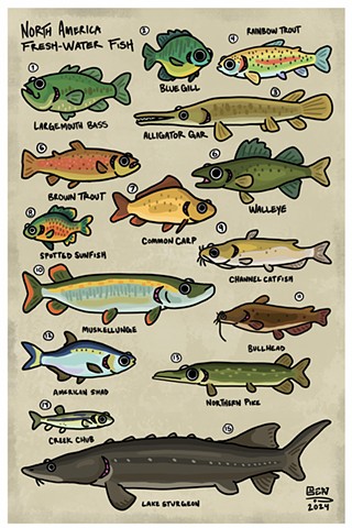 North America Fresh-Water Fish
