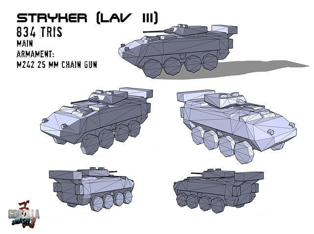 Stryker Lav III