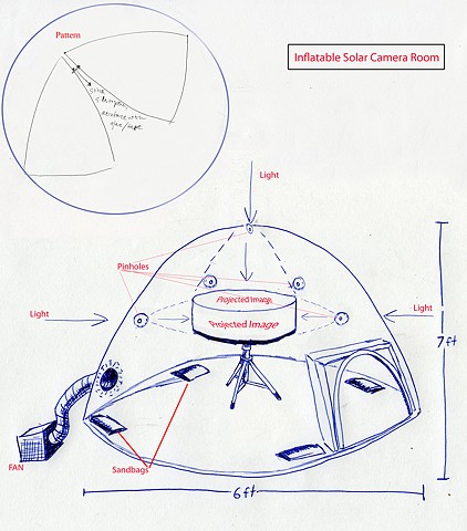 Inflatable Camera Obscura Project