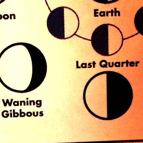 Waning Gibbous, Last Quarter album