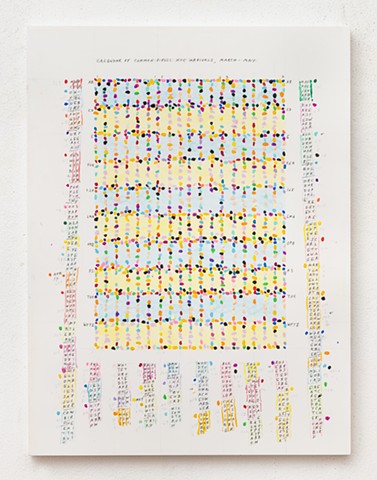 A CALENDAR OF COMMON BIRDS