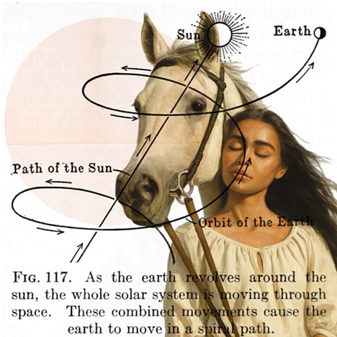 Path of the Sun