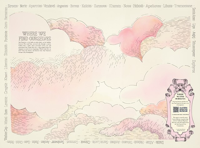 Where We Find Ourselves Map Outside