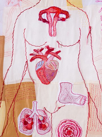 “Devoted Body” detail, exhibited at "Open House: 3rd Tamworth Textile Triennial"