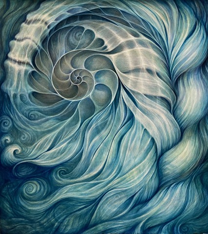 Cycles