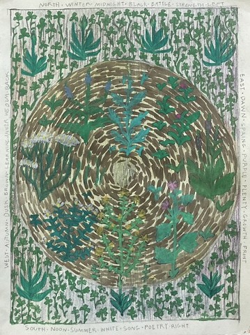 the garden i imagined study