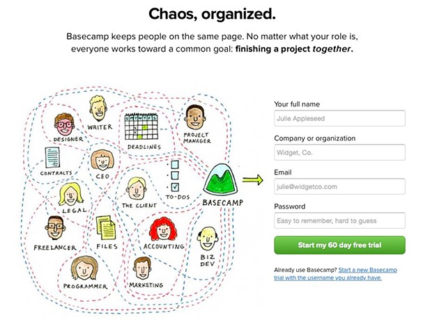 Chaos, Organized
