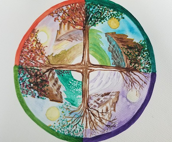 Four Seasons Mandala