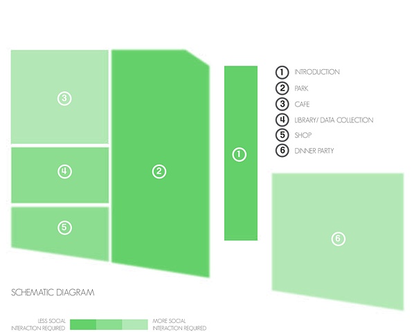 Schematic Plan