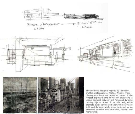 Process: Concept Sketches