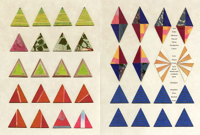 Inventory: Birds