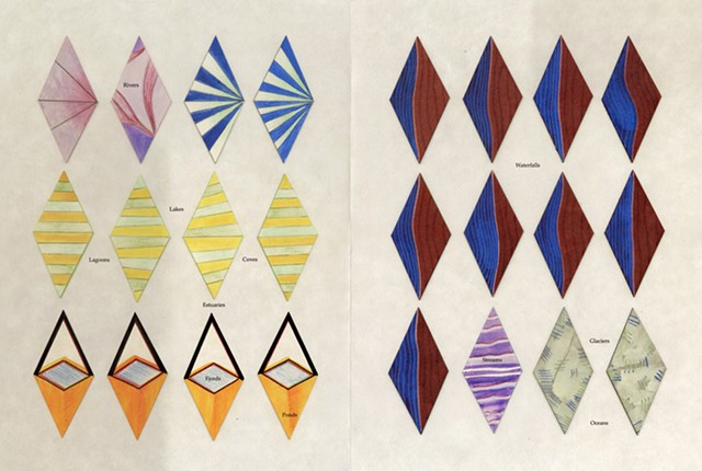 Inventory: Bodies of Water