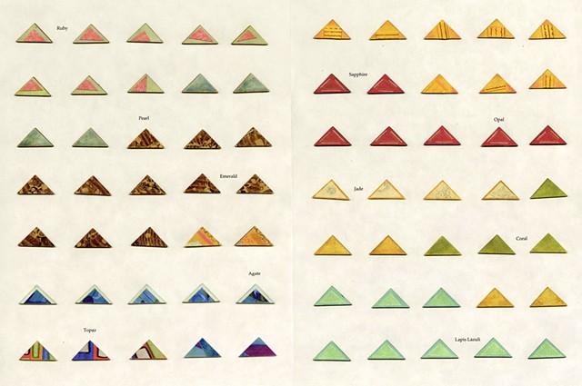 Inventory: Gems