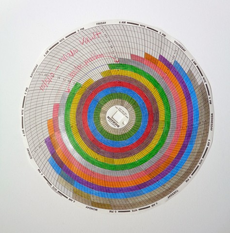 Hygrothermograph color study (rainbow stripes .01)