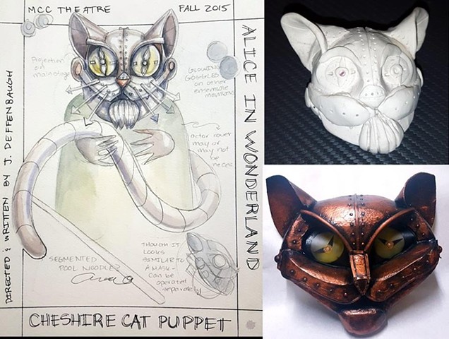 Cheshire Cat Process Images