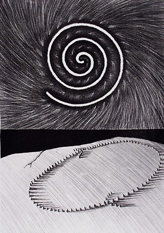 Circle of Faith 