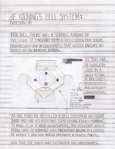 Sketch for de Kooning’s Bell System (Version 7)