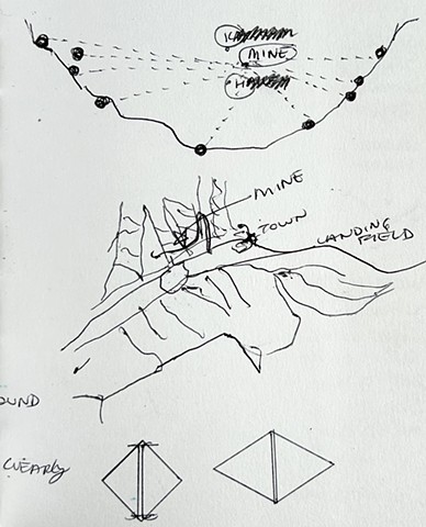 sketchbook 