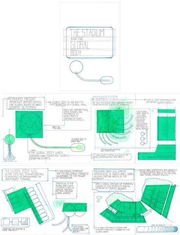 The Stadium and the Global Body