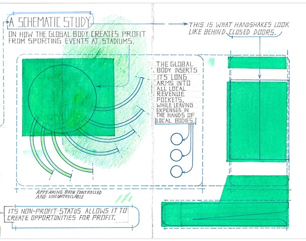 The Stadium and the Global Body (artist book, pages 3-4)