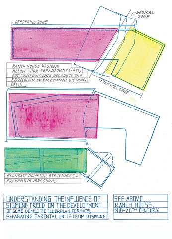 Understanding the influence of Sigmund Freud on the development of some domestic floorplan formats, separating parental units from offspring. 