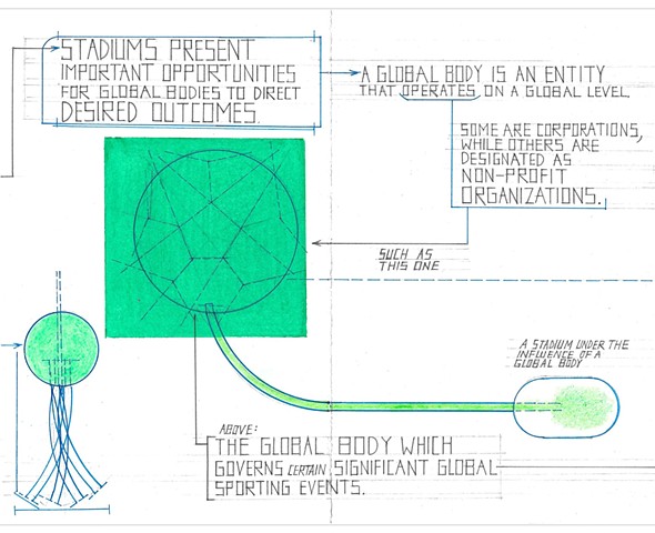 The Stadium and the Global Body (artist book, pages 1-2)