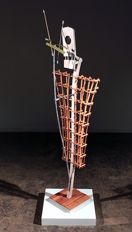 Risk Reward Analysis