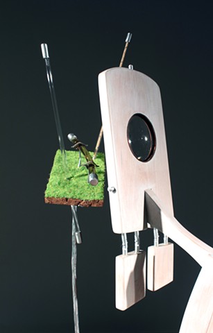 Risk Reward Analysis