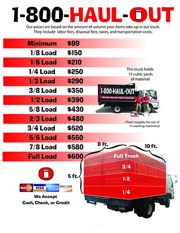 Price Sheet for junk removal company